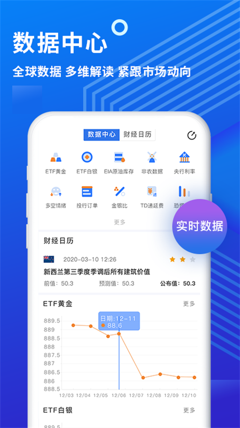 金投网APP截图