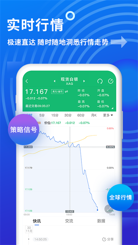 金投网APP截图