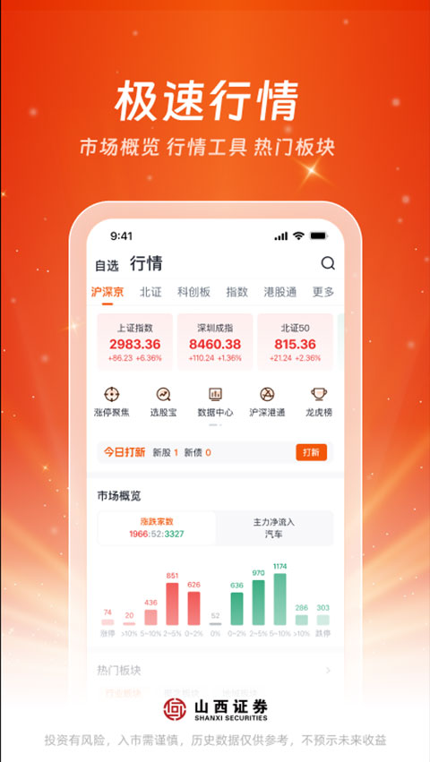 山西证券汇通启富手机版截图