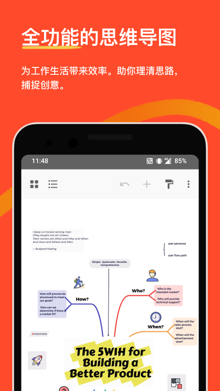 Xmind思维导图App截图